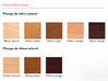 Lot de 6 tabourets hauts Tao