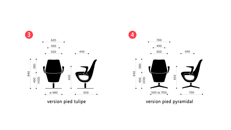 Fauteuil de formation Pelikan