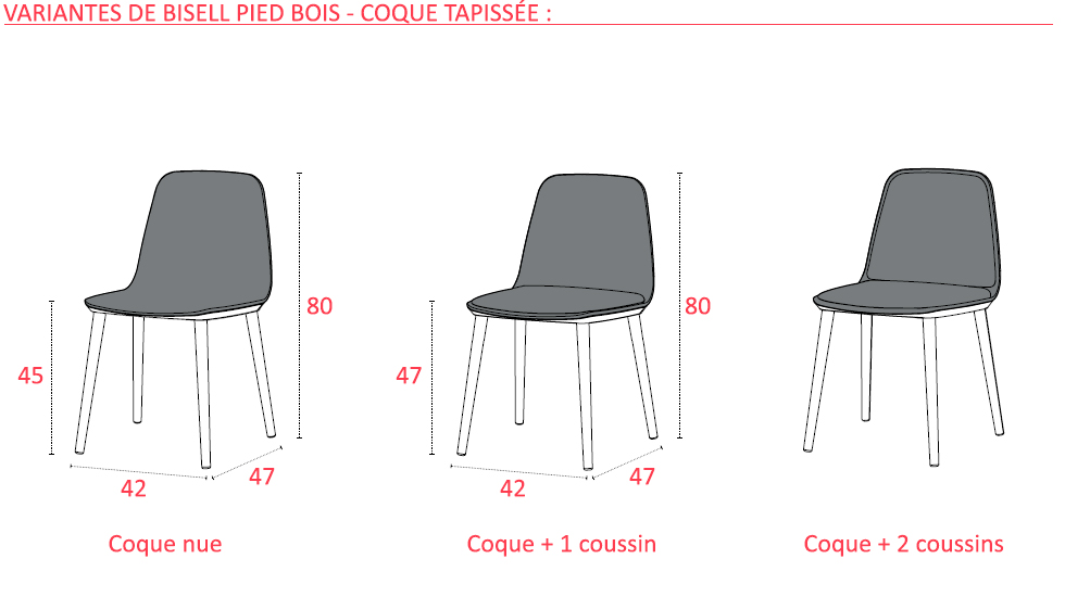Collection de chaises Bisell