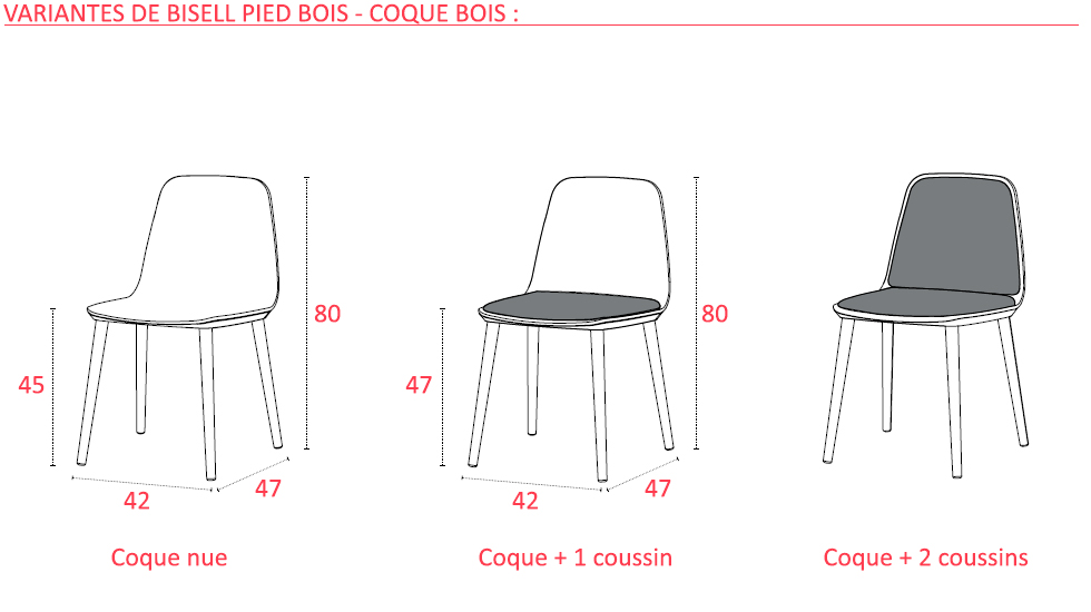 Collection de chaises Bisell