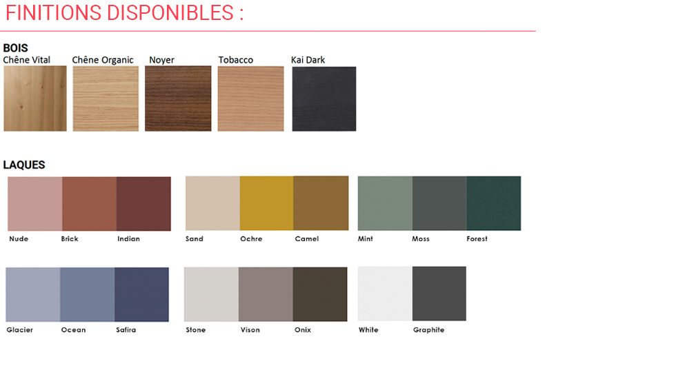 Collection de chaises Bisell