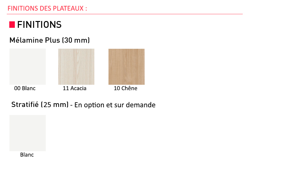 Table de réunion modulable Cool C500