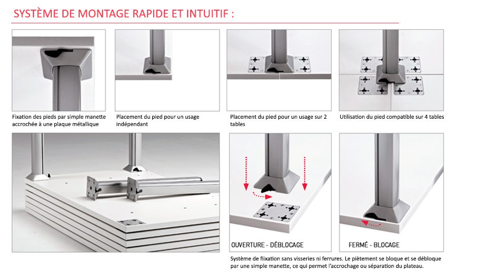 Table de réunion modulable Cool C500