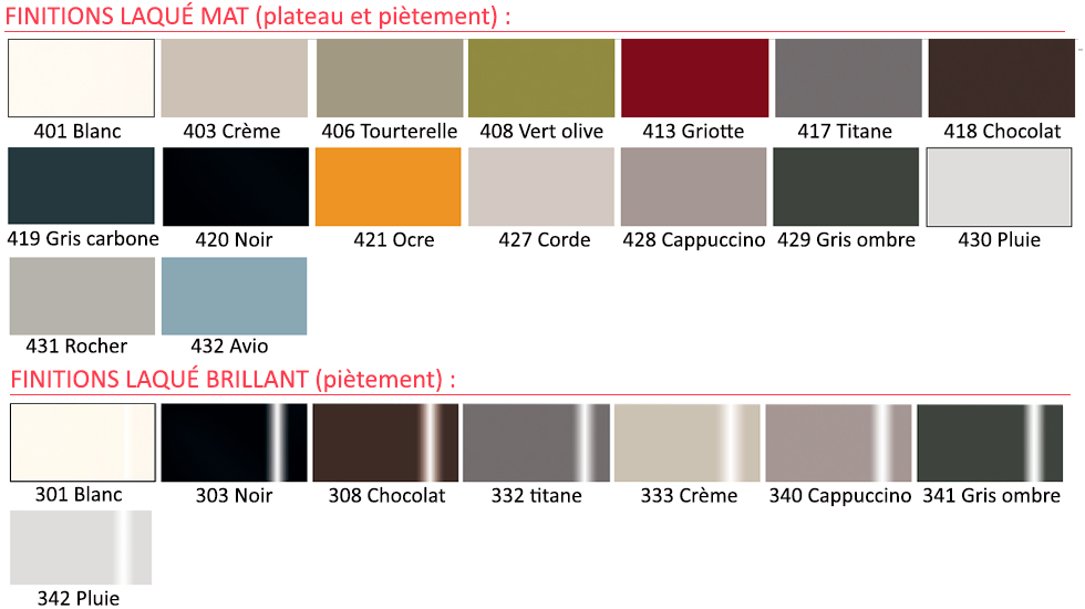 Table de réunion Célesta