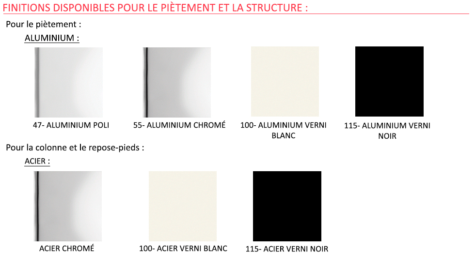 Table de réunion NoTable