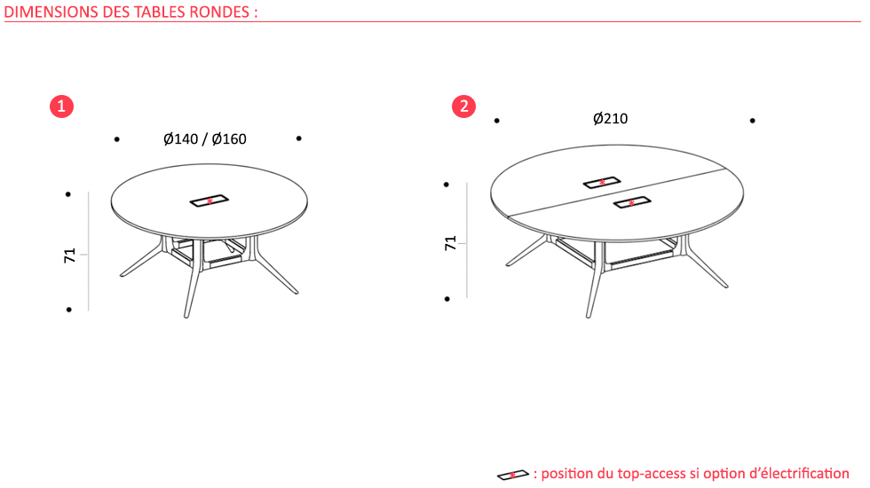 Table de réunion NoTable