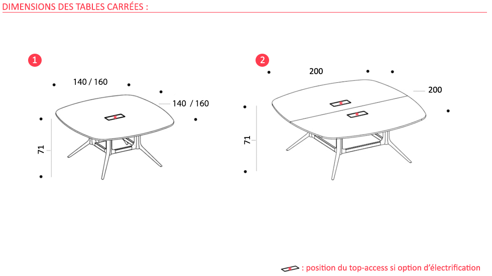 Table de réunion NoTable