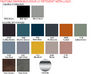 Table de collectivité carrée Flat