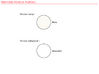 Table de réunion extensible Armando ALL L160/205/250 P100 cm
