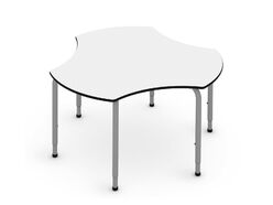 Table de formation Trisix