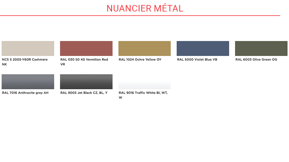 Table d’appoint Semu