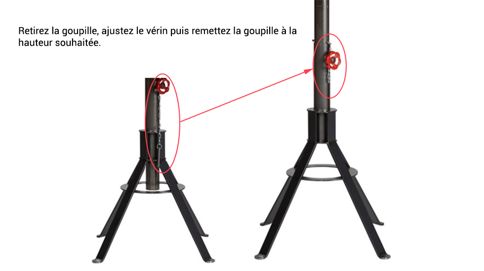 Table haute réglable Wessel