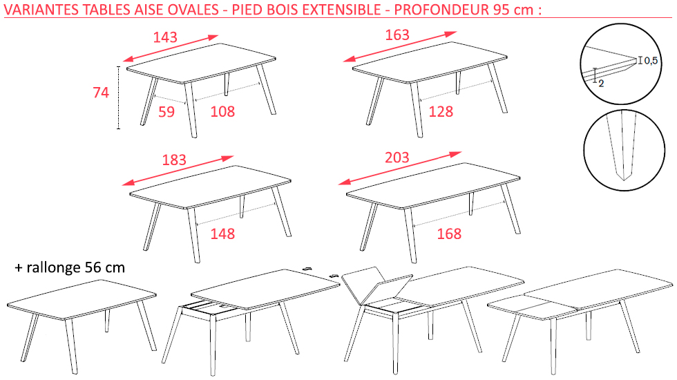 Tables de réunion Aise