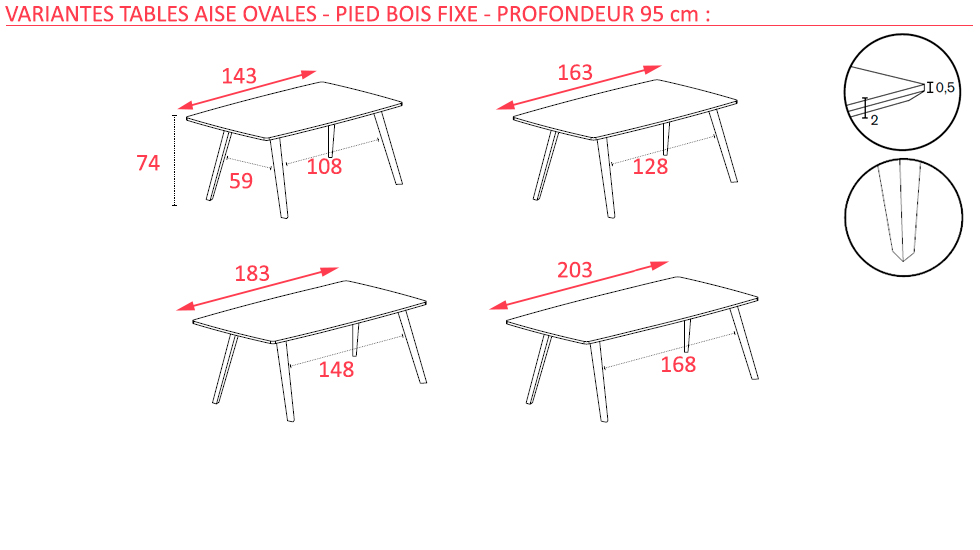 Tables de réunion Aise