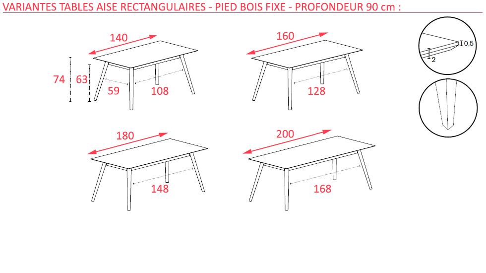 Tables de réunion Aise