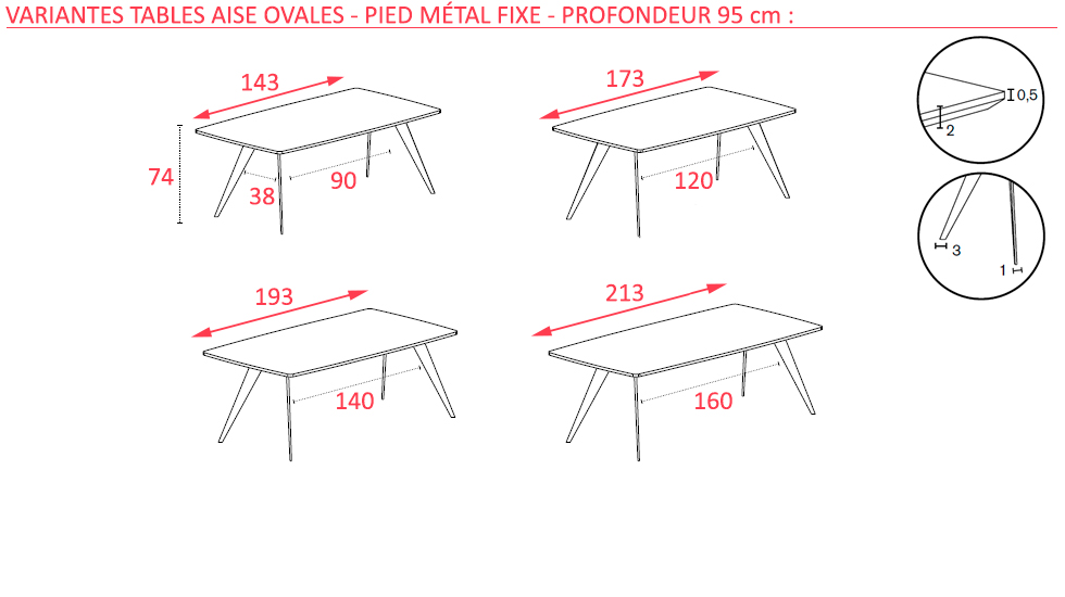 Tables de réunion Aise