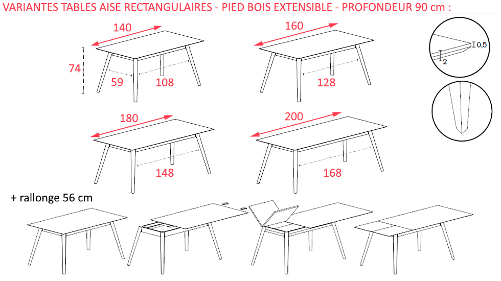 Tables de réunion Aise