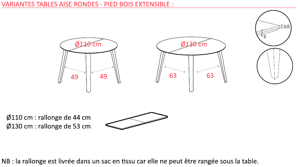 Tables de réunion Aise