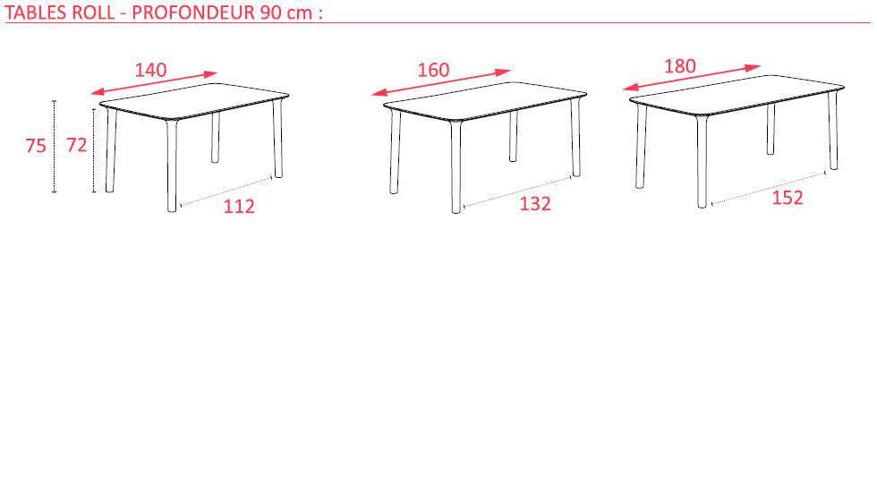 Tables de réunion Roll