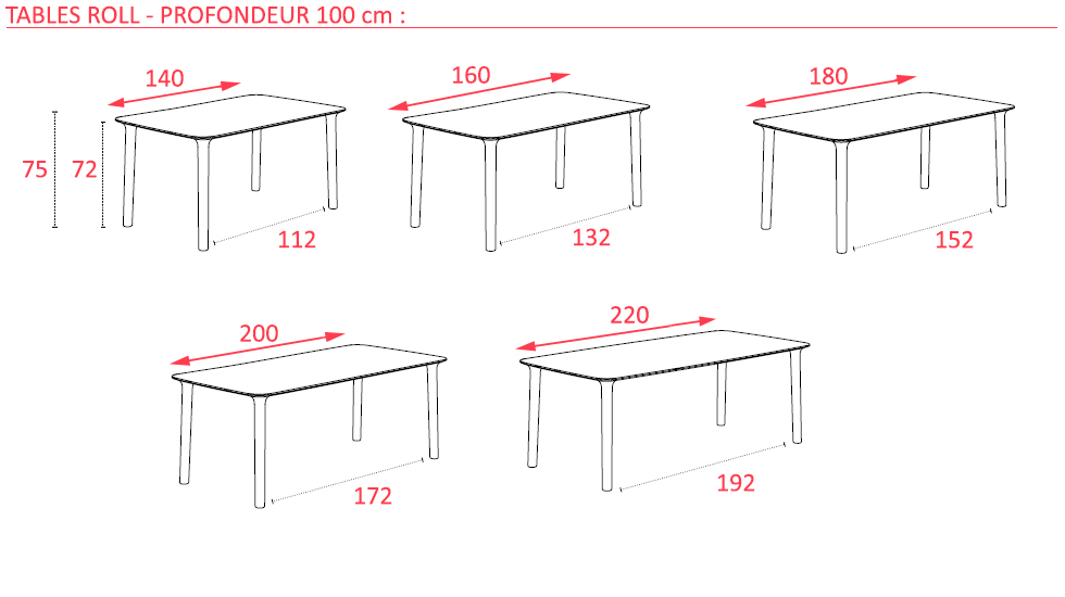 Tables de réunion Roll