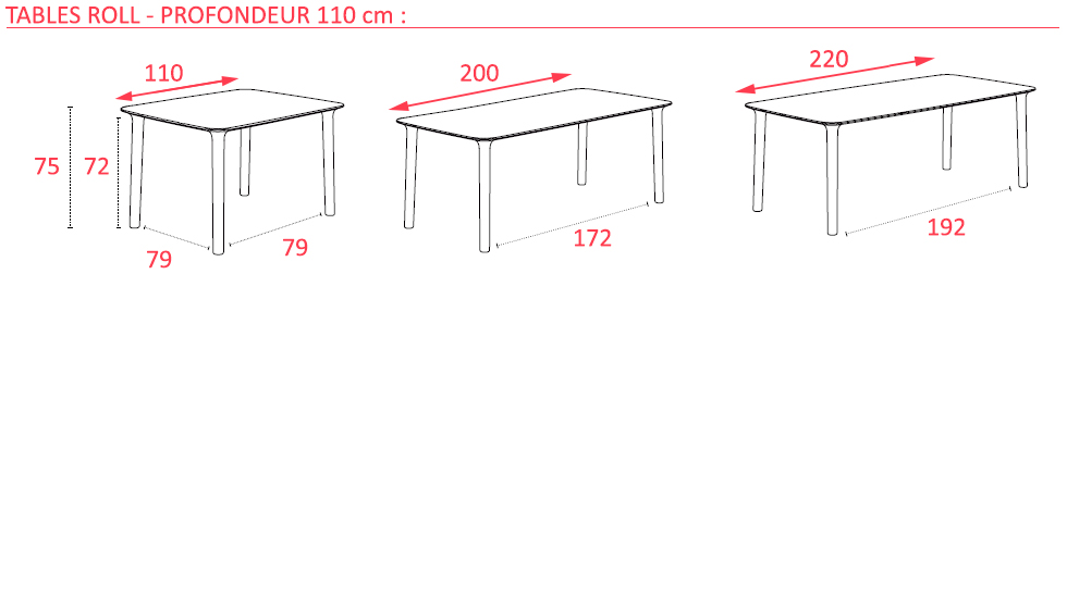 Tables de réunion Roll