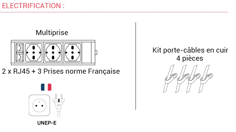 Table haute de travail Wing