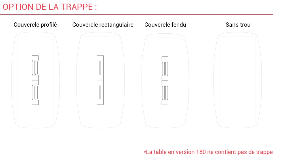 Table haute de travail Wing