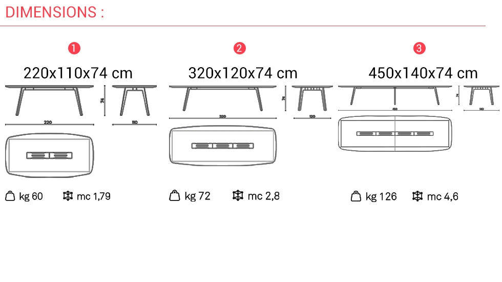 Table de réunion Wing