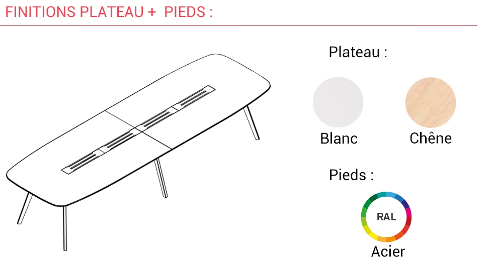 Table haute de travail Wing