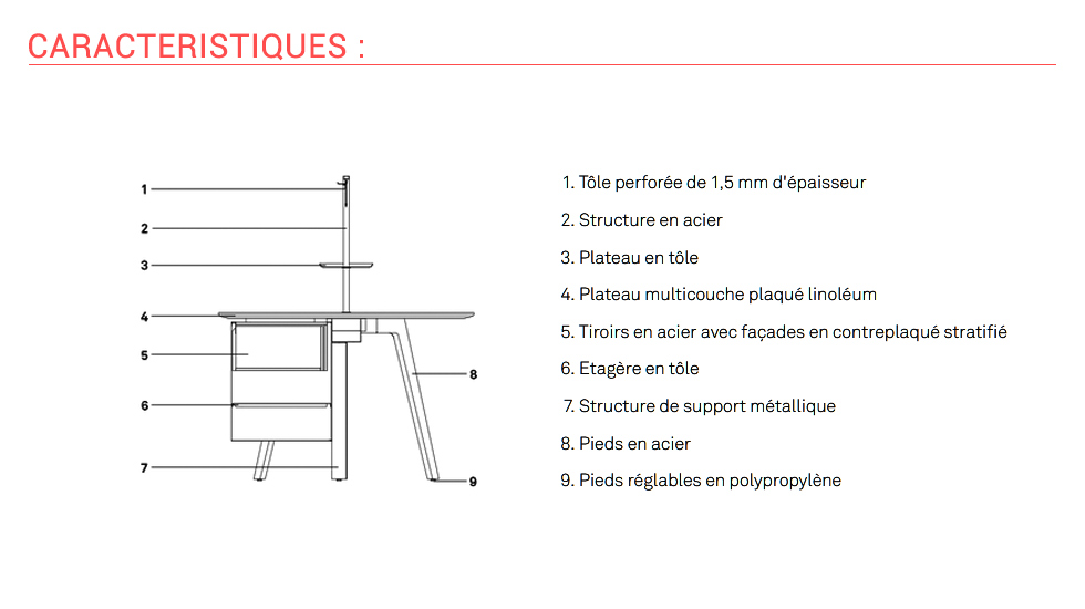 Table haute de travail Wing Atelier